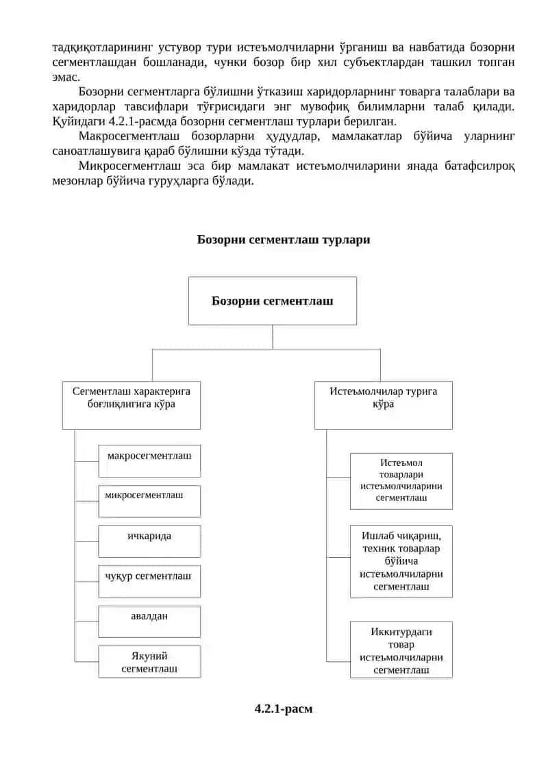 Бозор сегментацияси 2
