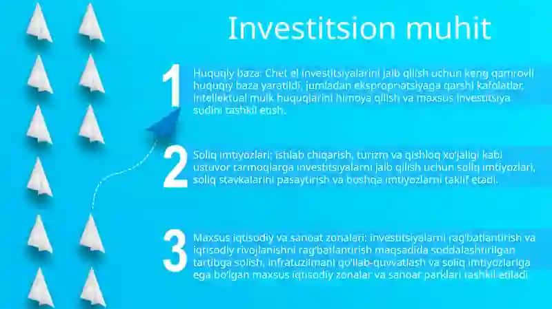 Oʻzbekiston Respublikasi Investitsiya Siyosati 2