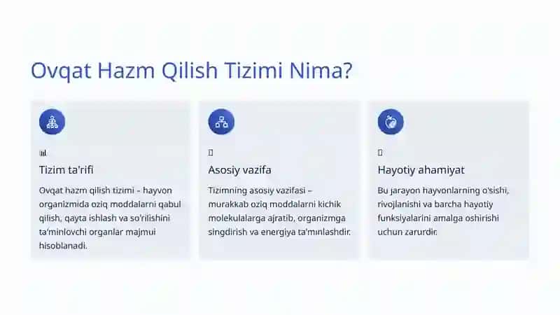 Ovqat Hazm Qilish Tizimi Hayvonlarda 2