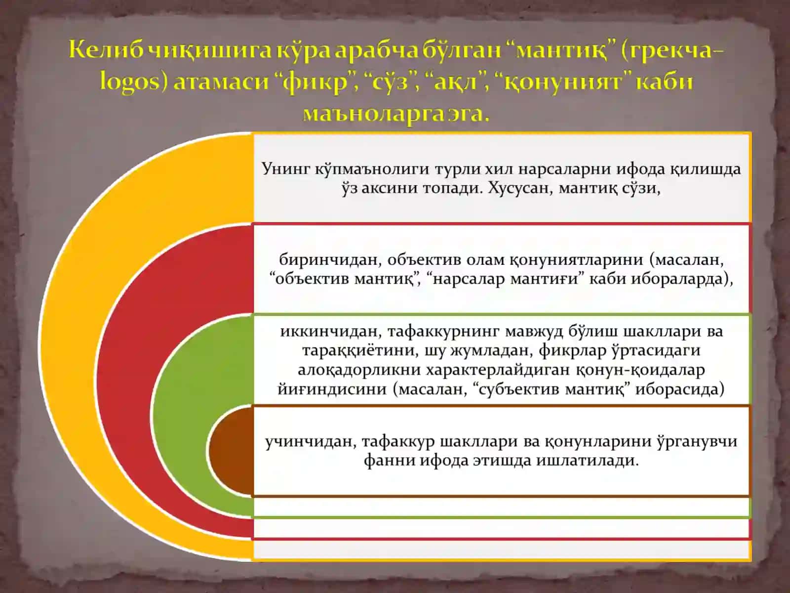 Тафаккур 2