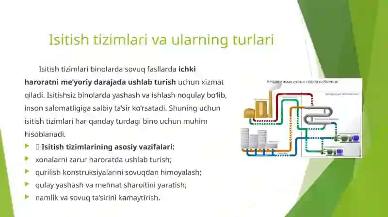 Isitish, ventilyatsiya va havoni tozalash tizimlari 2
