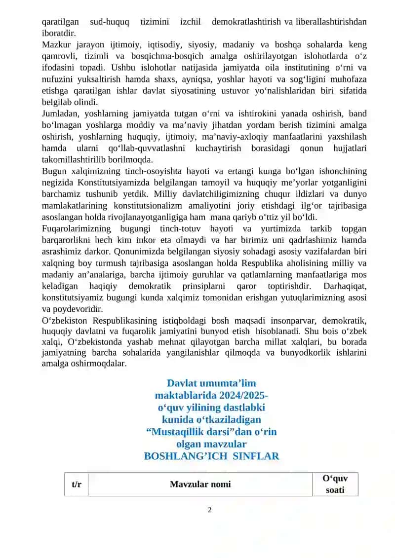 BOSHLANG’ICH TA’LIM O‘QITUVCHISI ERGASHEVA MALOHAT KARIMOVNANING NAMUNAVIY MUSTAQILLIK DARS ISHLANMASI 2