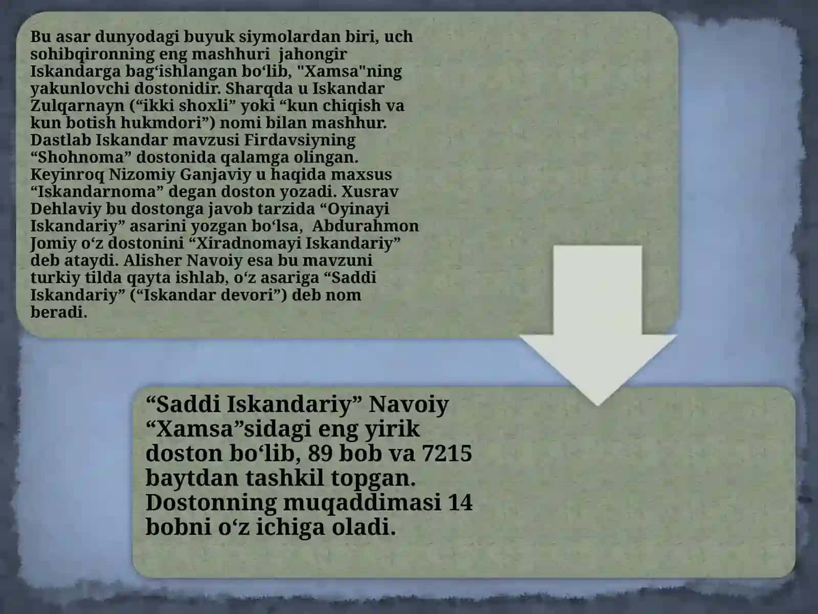 SADDI ISKANDARIY doston haqida qisqacha 2