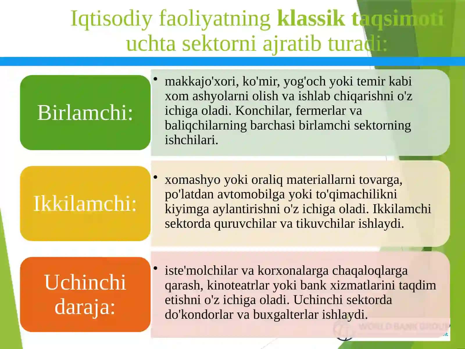 Жаҳон иқтисодиёти тармоқлари 2