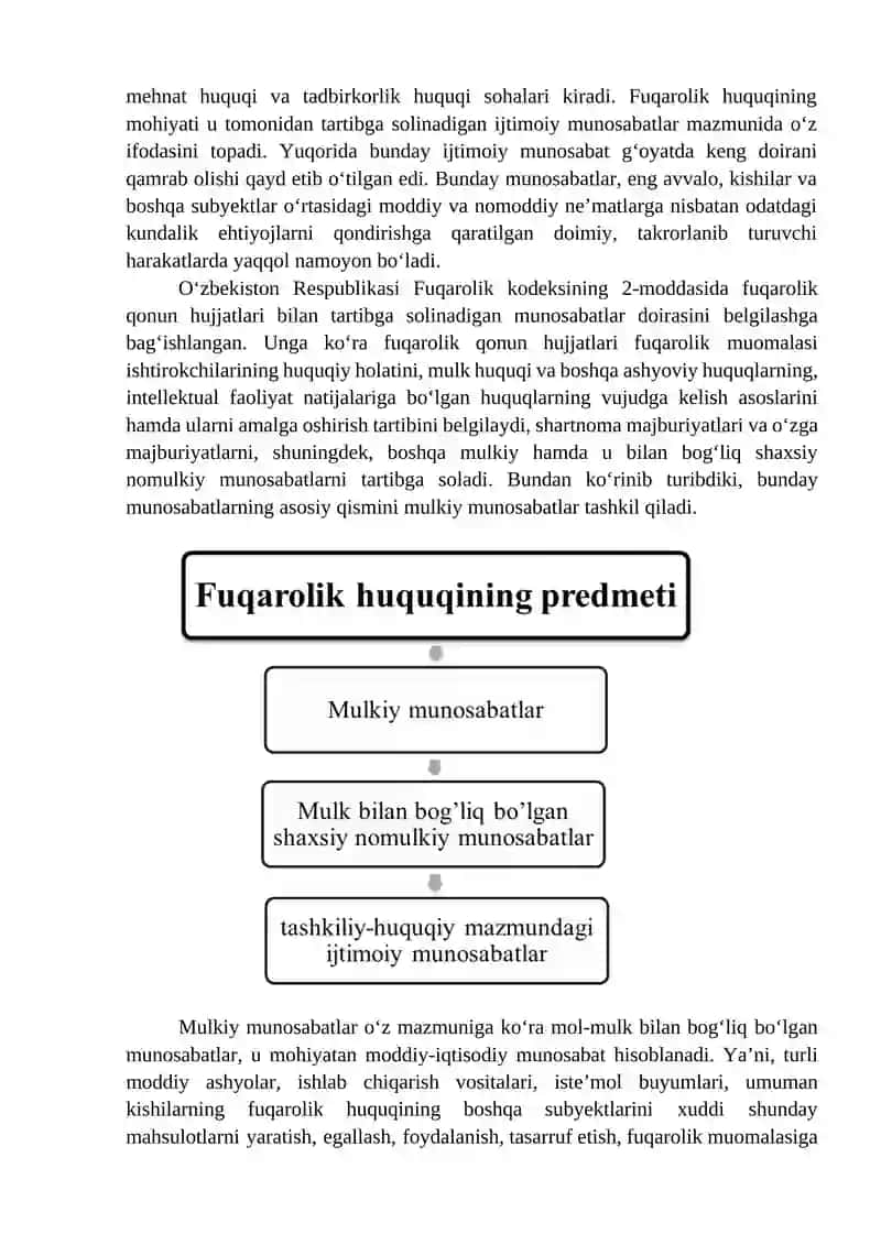 Fuqarolik huquqi faniga kirish 2