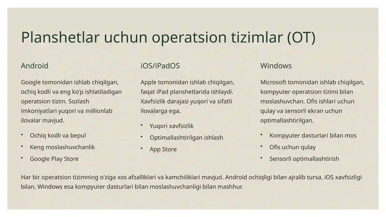 Planshetlarning dasturiy ta'minoti va ulardan foydalanish 2
