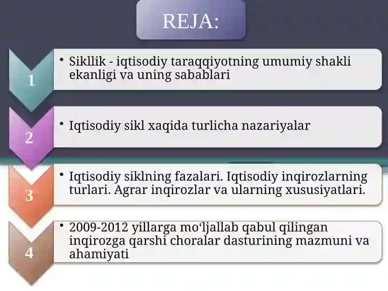 IqtisodiYotning  siklliligi  va makroiqtisodiy beqarorlik 2