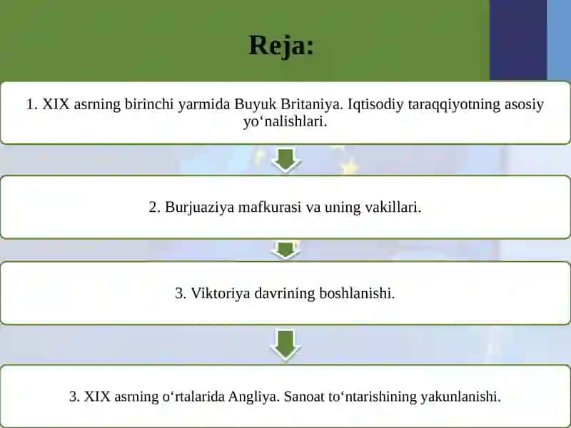 1870-1914-yillarda Angliya 2