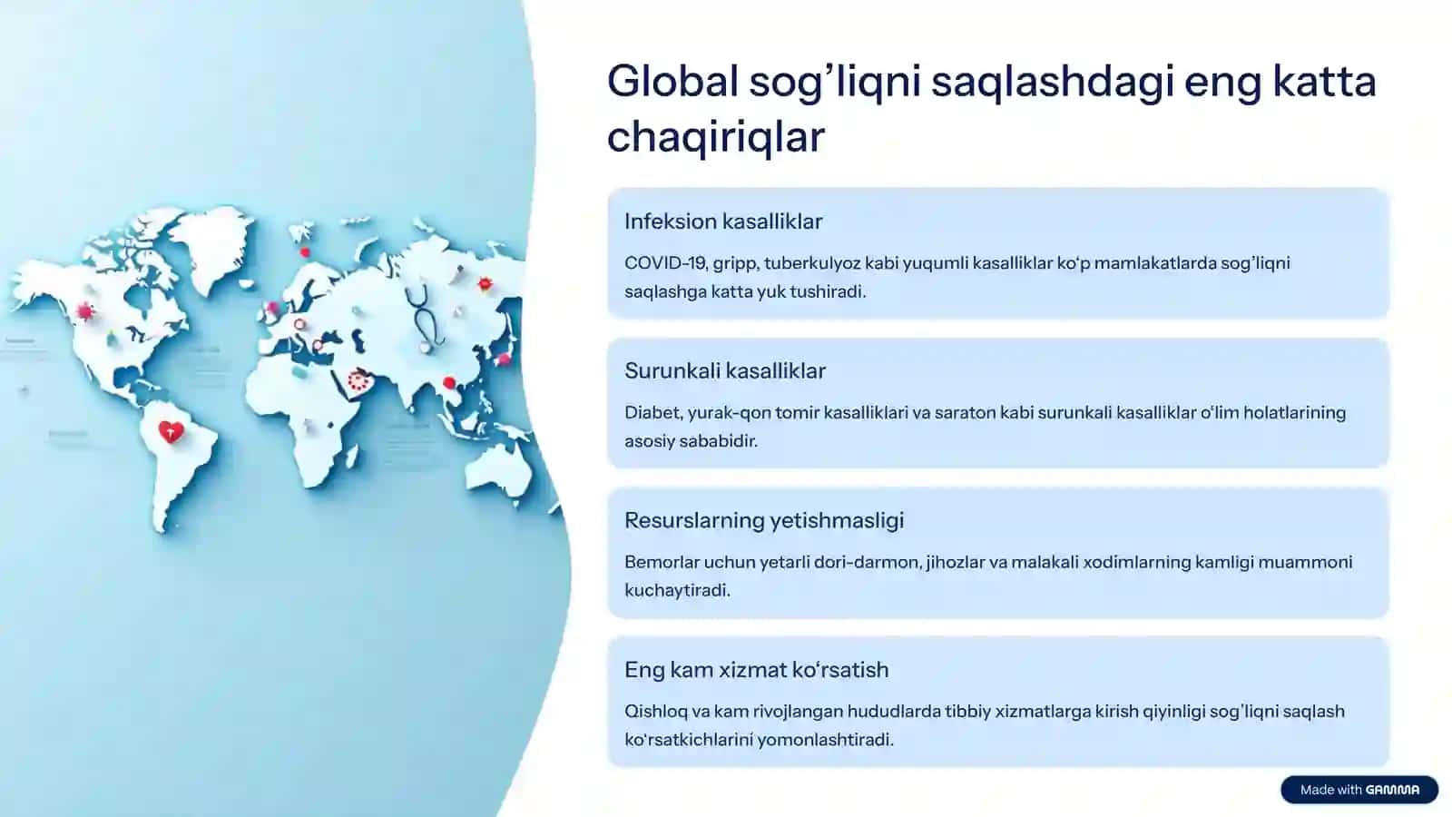 Sog’liqni saqlash Global muammo va yechimlar 2