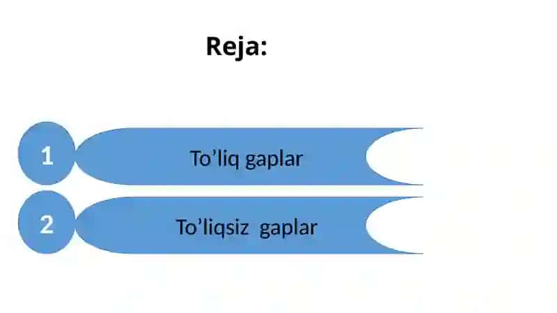 Gapning zaruriy bo’laklari ishtirokiga ko’ra turi 2