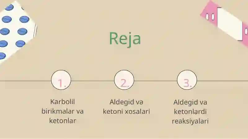 Karbon kislotalar va ularning hosilalari. 2