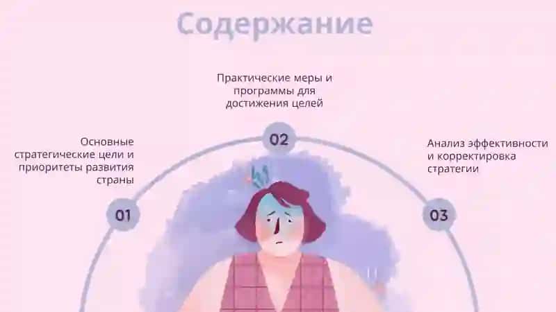 Стратегия действий по дальнейшему развитию Республики Узбекистан 2