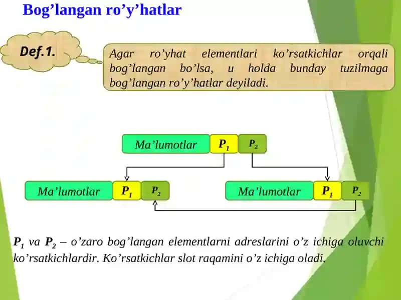 Bog’langan ro’y’hatlar 2