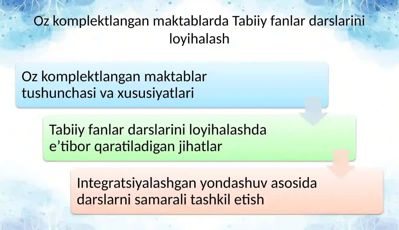 Ozkomplektlangan maktablarda Tabiiy fanlar darslarini loyihalash 2
