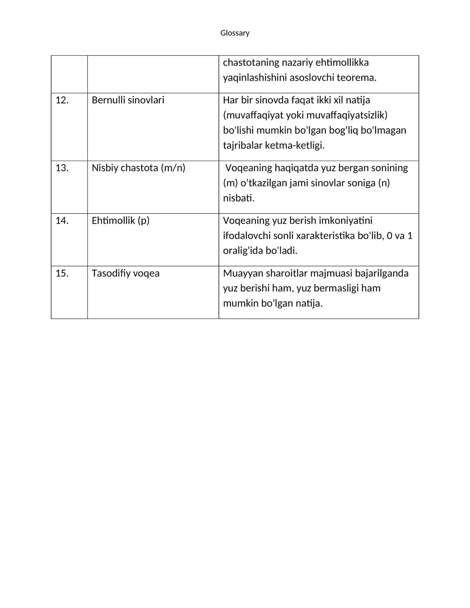 Ehtimollаr nаzаriyasi glossary 2