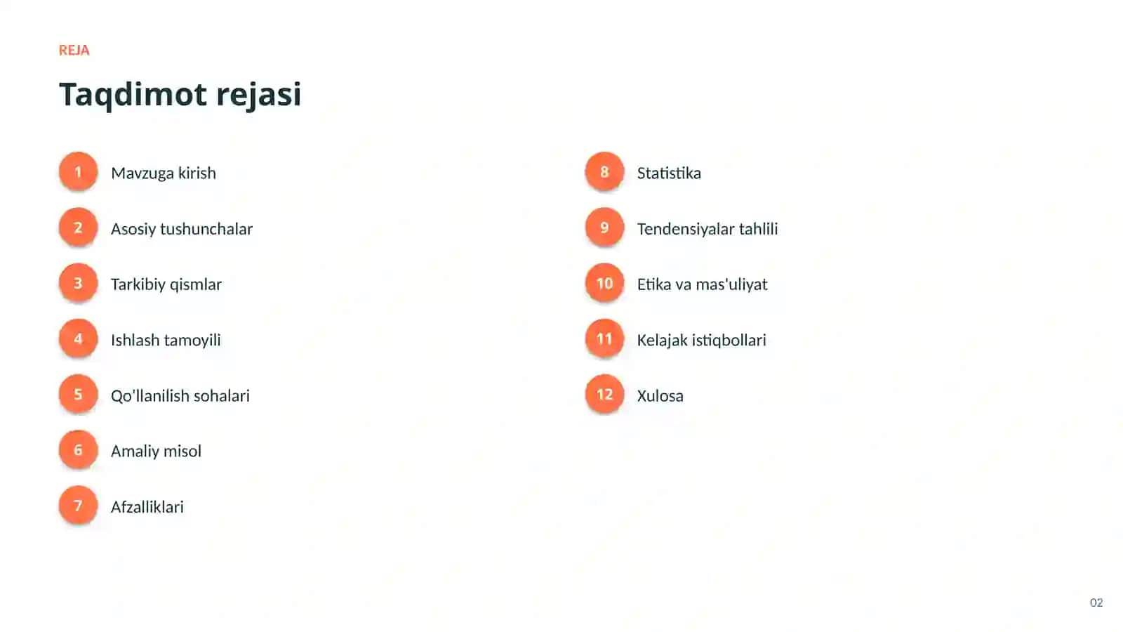 SUN'IY INTELLEKT • AI BIZNESDA 2