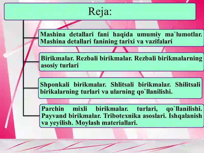Rezbali birikmalarning asosiy turlari 2