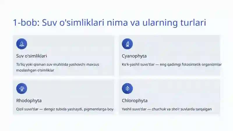 Suv o'simliklari 2