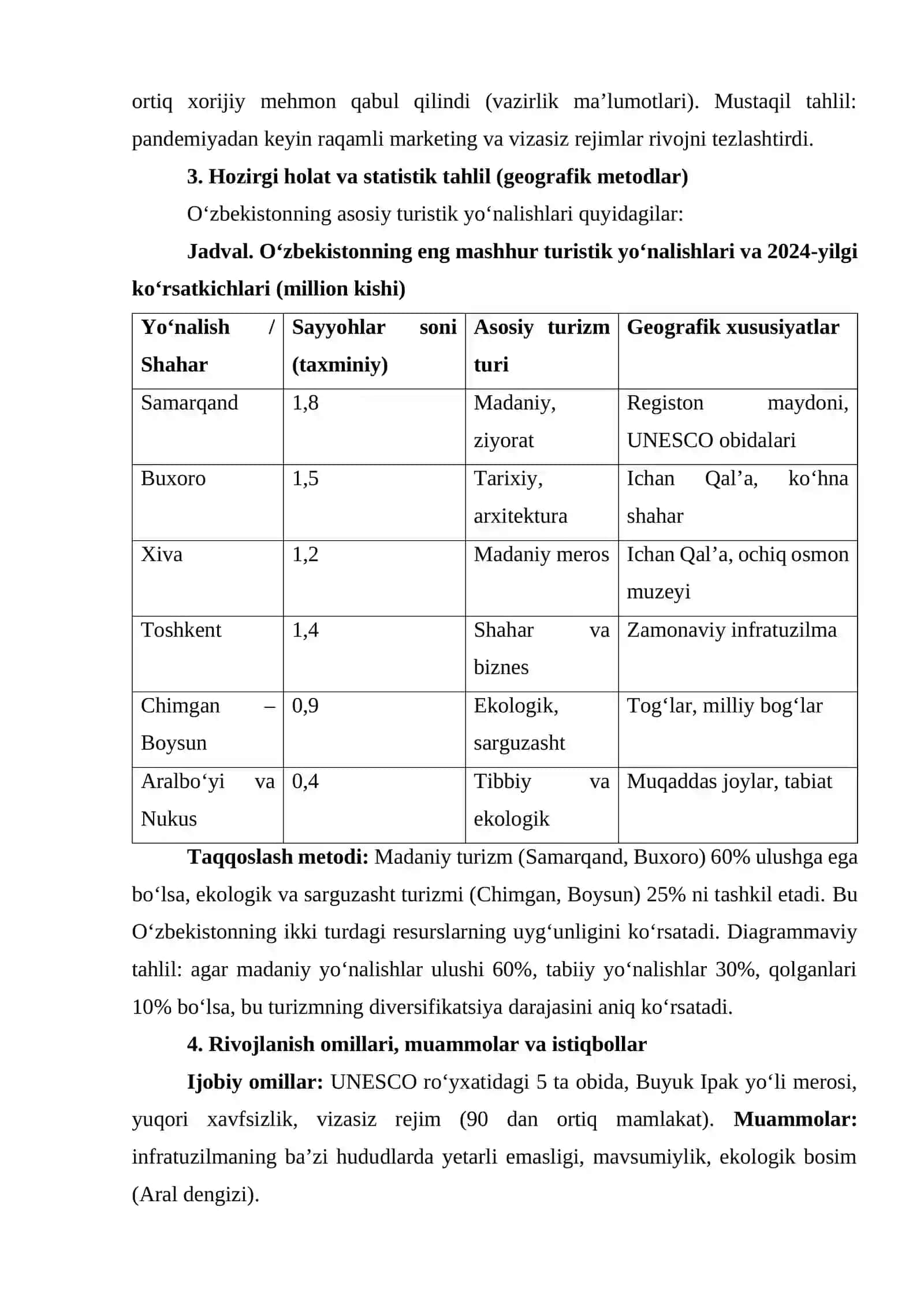 O‘zbekiston turistik imkoniyatlari va yo‘nalishlari 2