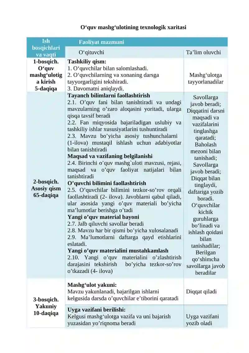 Shaharlararo va xalqaro yuk tashish 2