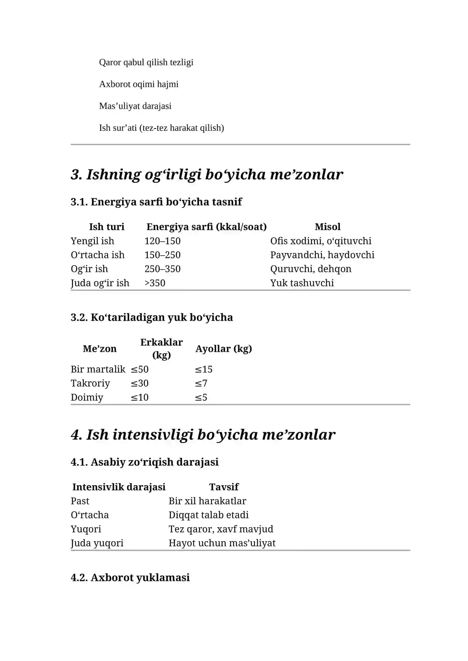 Ishning og‘irligi va intensivligi me’zonlarini o‘rganish 2