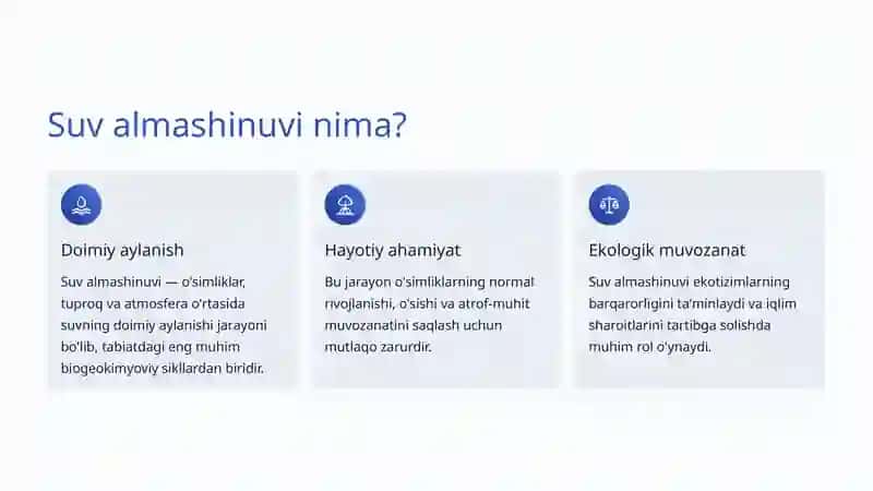 Suv almashinuvi va transpiratsiya 2