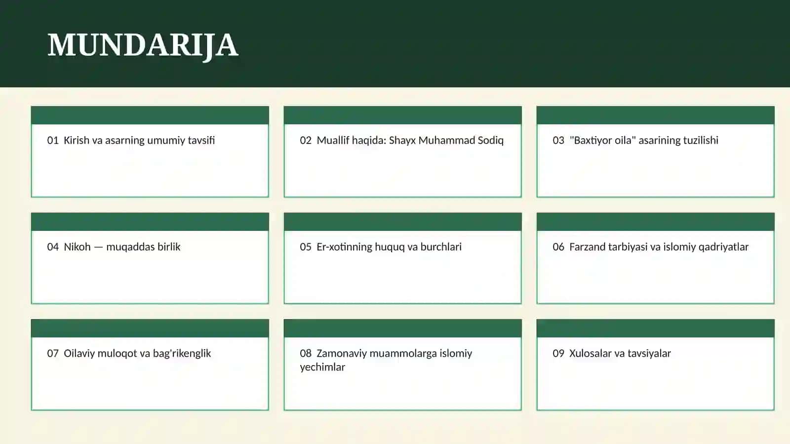 Shayx Muhammad Sodiq Muhammad Yusufning Baxtiyor oila asarida islom qadriyatlarining talqini 2