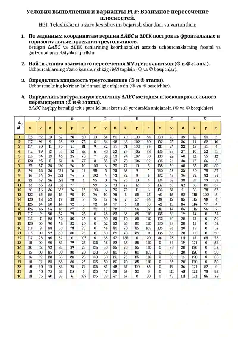 Tekisliklarni o’zaro kesishuvini bajarish namunasi 2