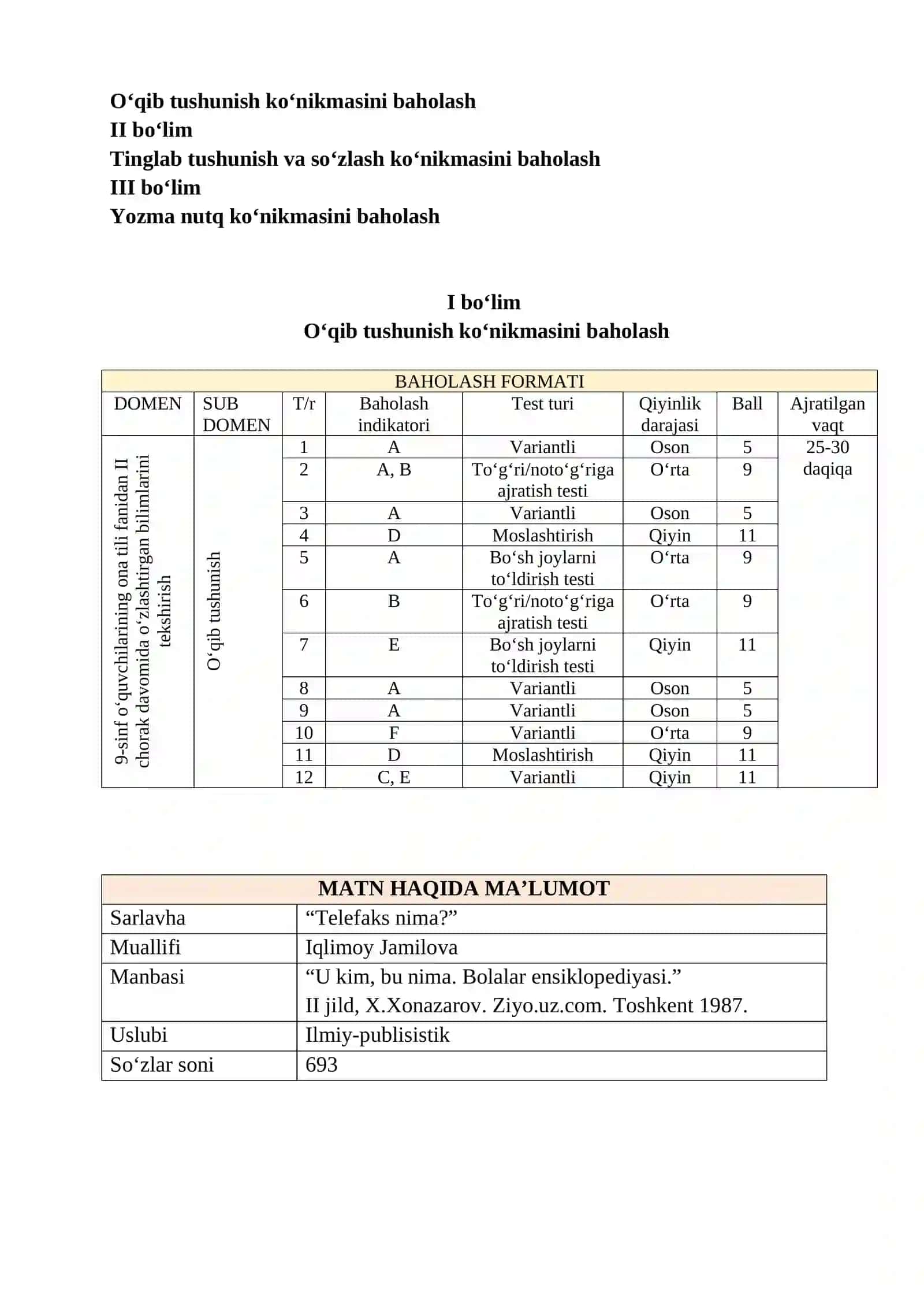 TOSHKENT DAVLAT OʻZBEK TILI VA ADABIYOTI UNIVERSITETI 2