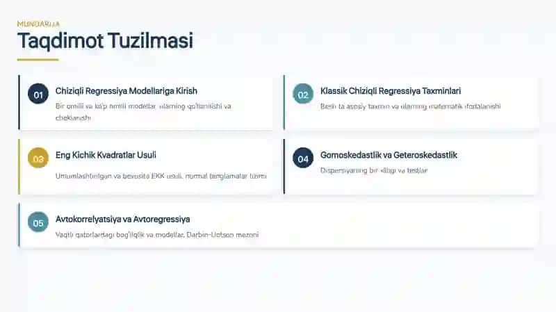 Geteroskedastiklikni aniqlash va avtokorrelyatsiya 2