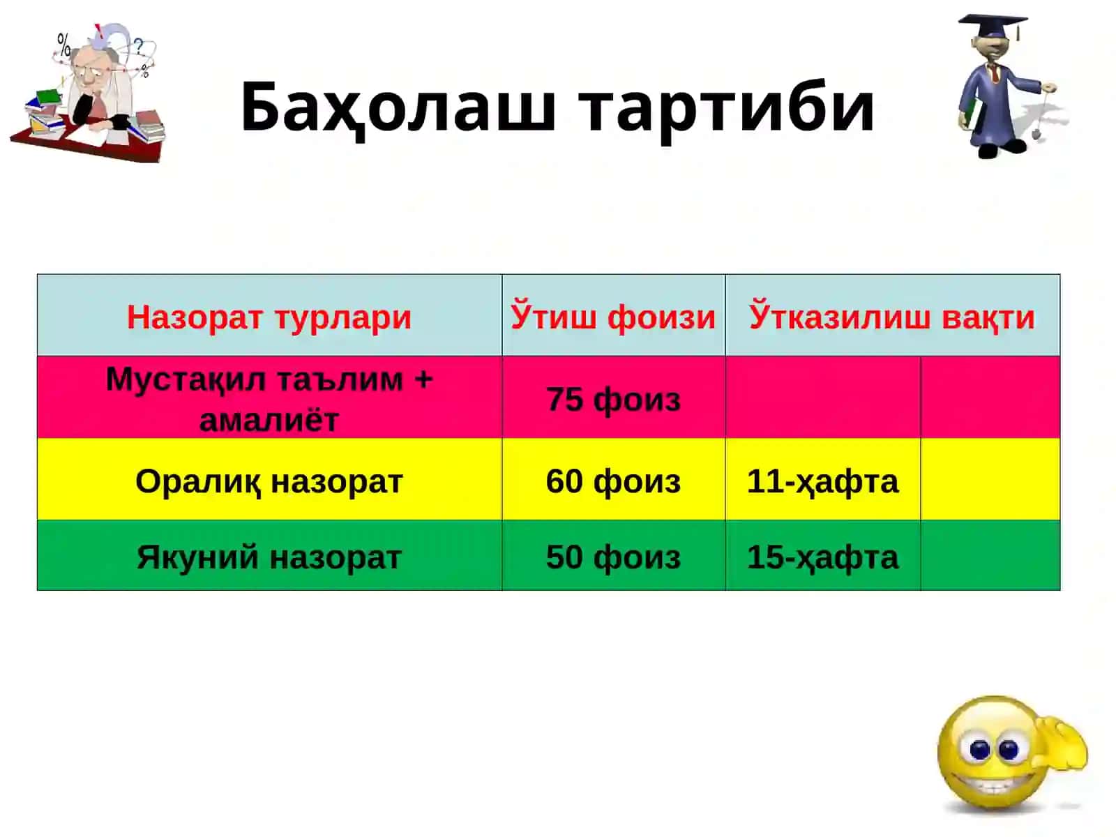 Астрономия ва астрофизика асослари 2