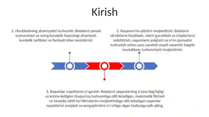 Bolalarni Son Sanoq Haqidagi Va Butun Sonlar Qatori Haqidagi Tassavurlarini Rivojlantirish 2