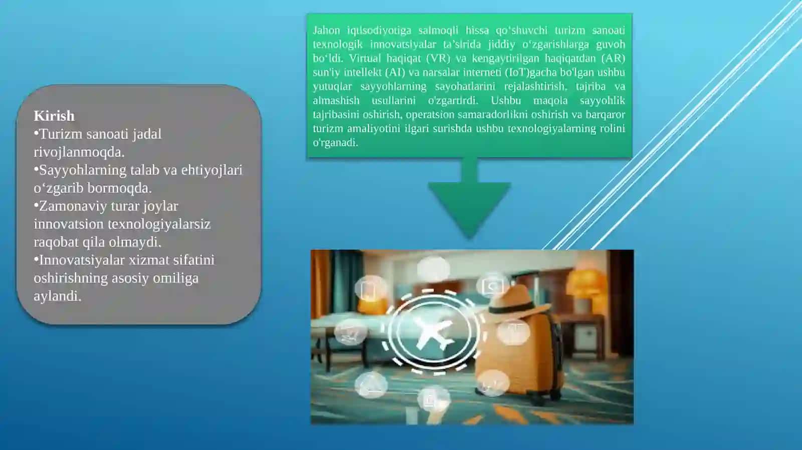 Turar joylarda innovatsiyalar 2