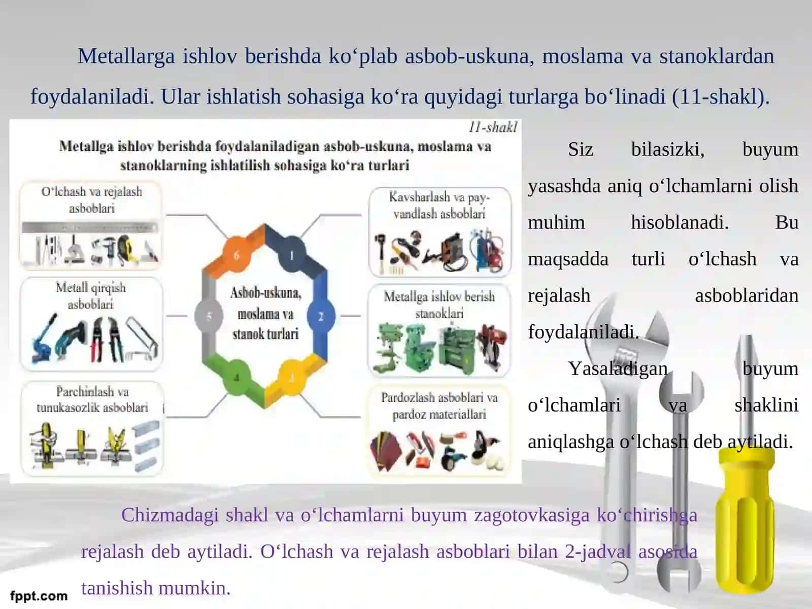 5-sinf texnologiya darsligi asosida 19-mavzu: Asbob-uskuna, moslama va stanok turlari 2