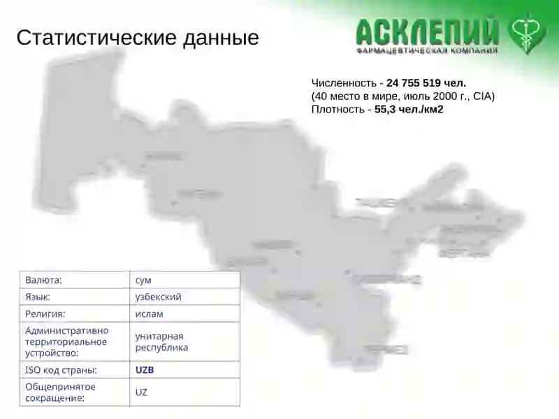 Основы трудового законодательства в фармацевтических организациях 2