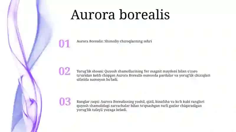 Aurora Borealis: Shimoliy chiroqlarning sehri 2