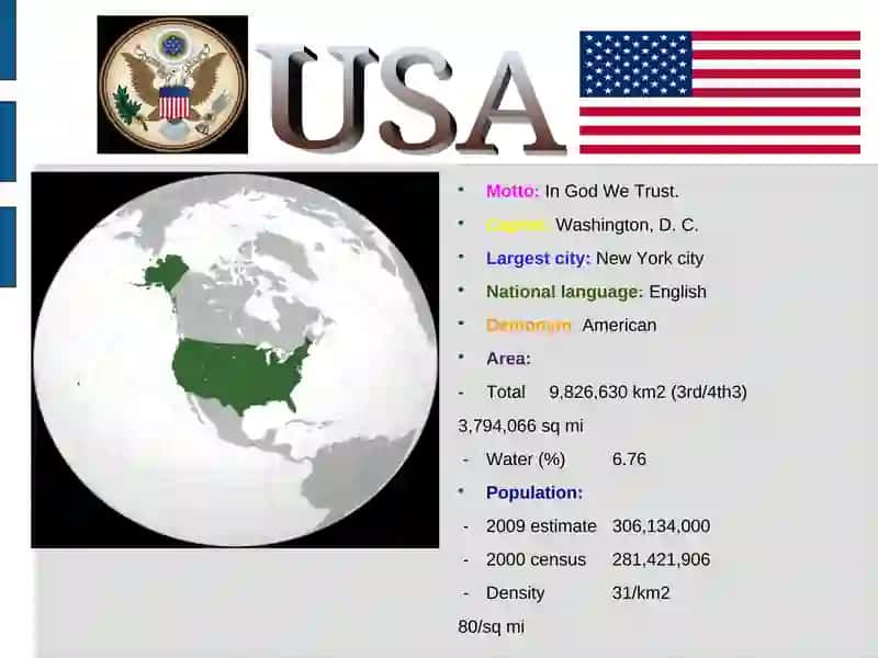 English speaking countries 2