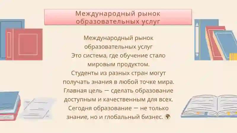 Международный рынок образовательных услуг 2
