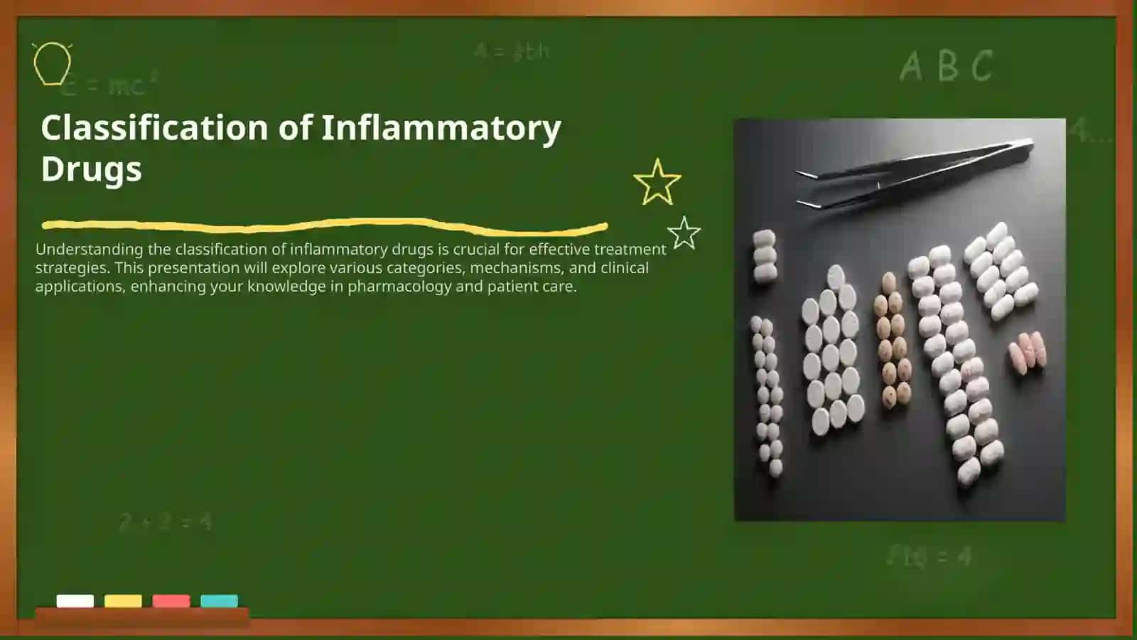 Classification of Inflammatory Drugs 2
