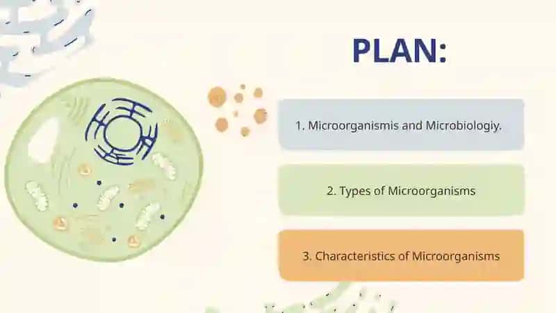 Microorganismis and Microbiologiy 2