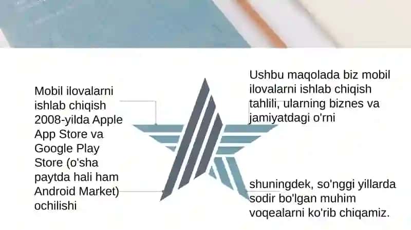 Mobil ilovalarni ishlab chiqish 2