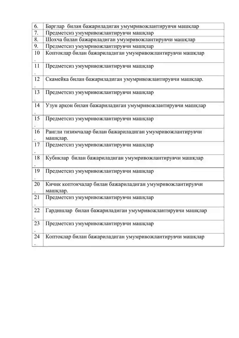 КИЧИК ГУРУҲДА ЭРТАЛАБКИ БАДАНТАРБИЯ МАШҚЛАРИ 2