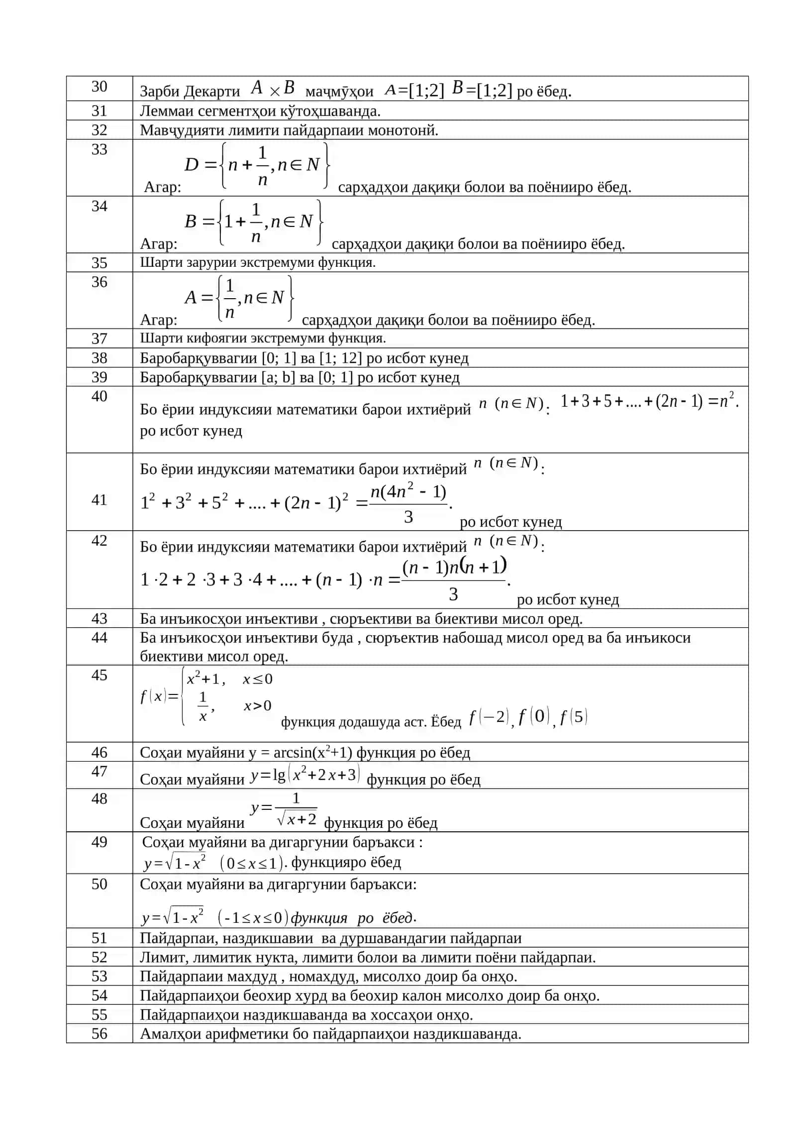 Matematika va informatika ta’lim yo’nalishi 1-kurs talabalariga 1-semestr uchun Analiz asoslari 2