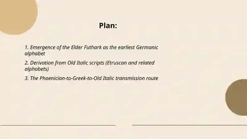 Orign of Germanic alphabet 2