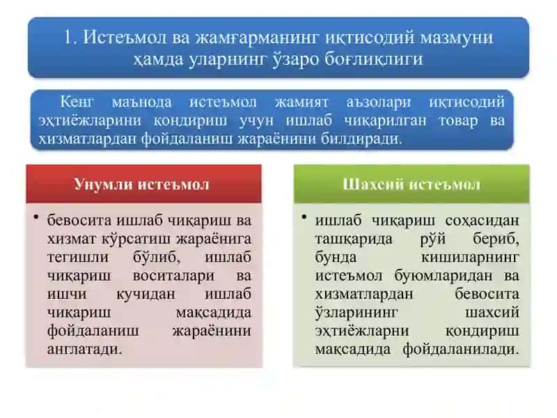 ИСТЕЪМОЛ, ЖАМҒАРМА ВА ИНВЕСТИЦИЯ функциялари 2