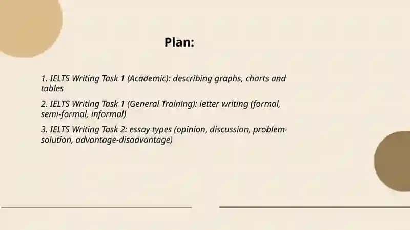 Writing (IELTS) 2