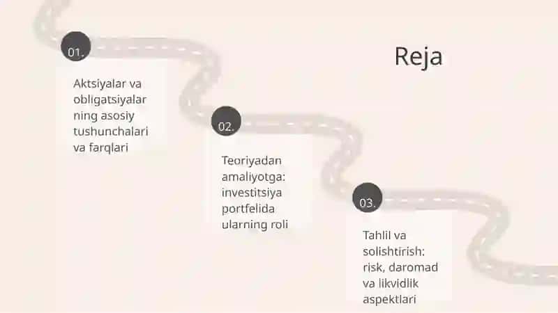 Aktsiyalar va obligatsiyalarning asosiy tushunchalari va farqlari 2