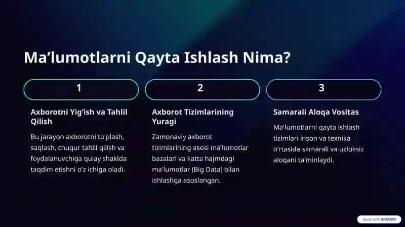 Malumotlarni-Qayta-Ishlash-Tizimlari-Asoslar-va-Zamonaviy-Yondashuvlar 2