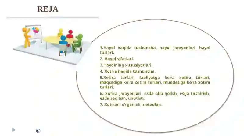 Hayol haqida tushuncha,hayol jarayonlari,hayol turlari 2