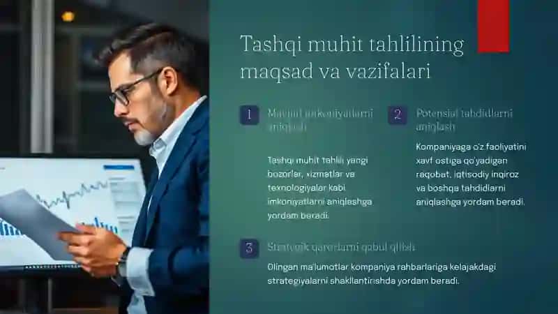 Tashqi muhit tahlili va uning muqobil qarorlarini amalga oshirish jarayoniga ta'siri 2